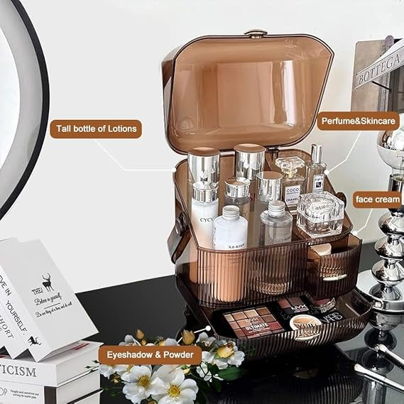 Transparent Dustproof Cosmetic Organizer