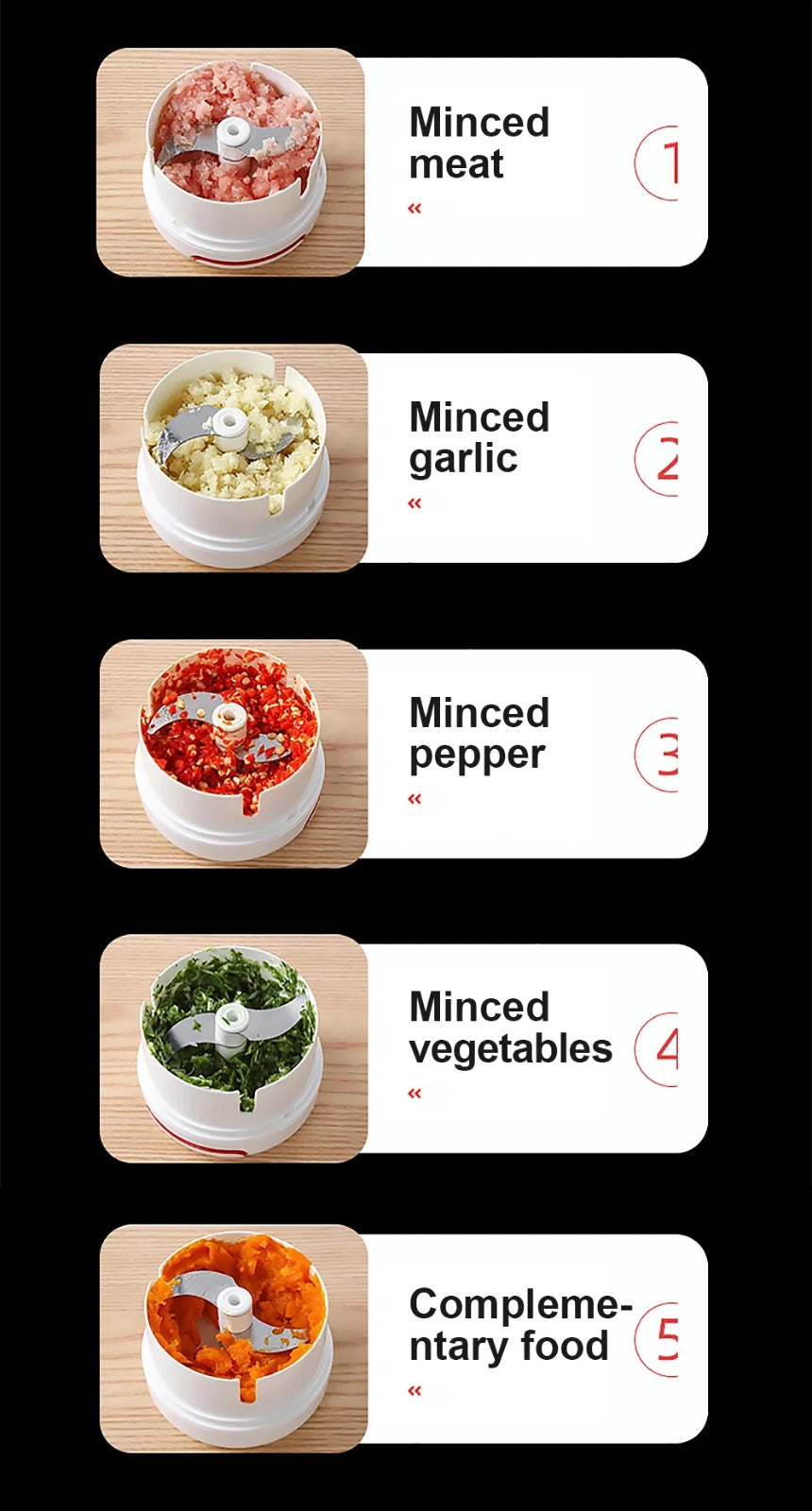 Mini Garlic & Vegetables Slicer Mincing Machine
