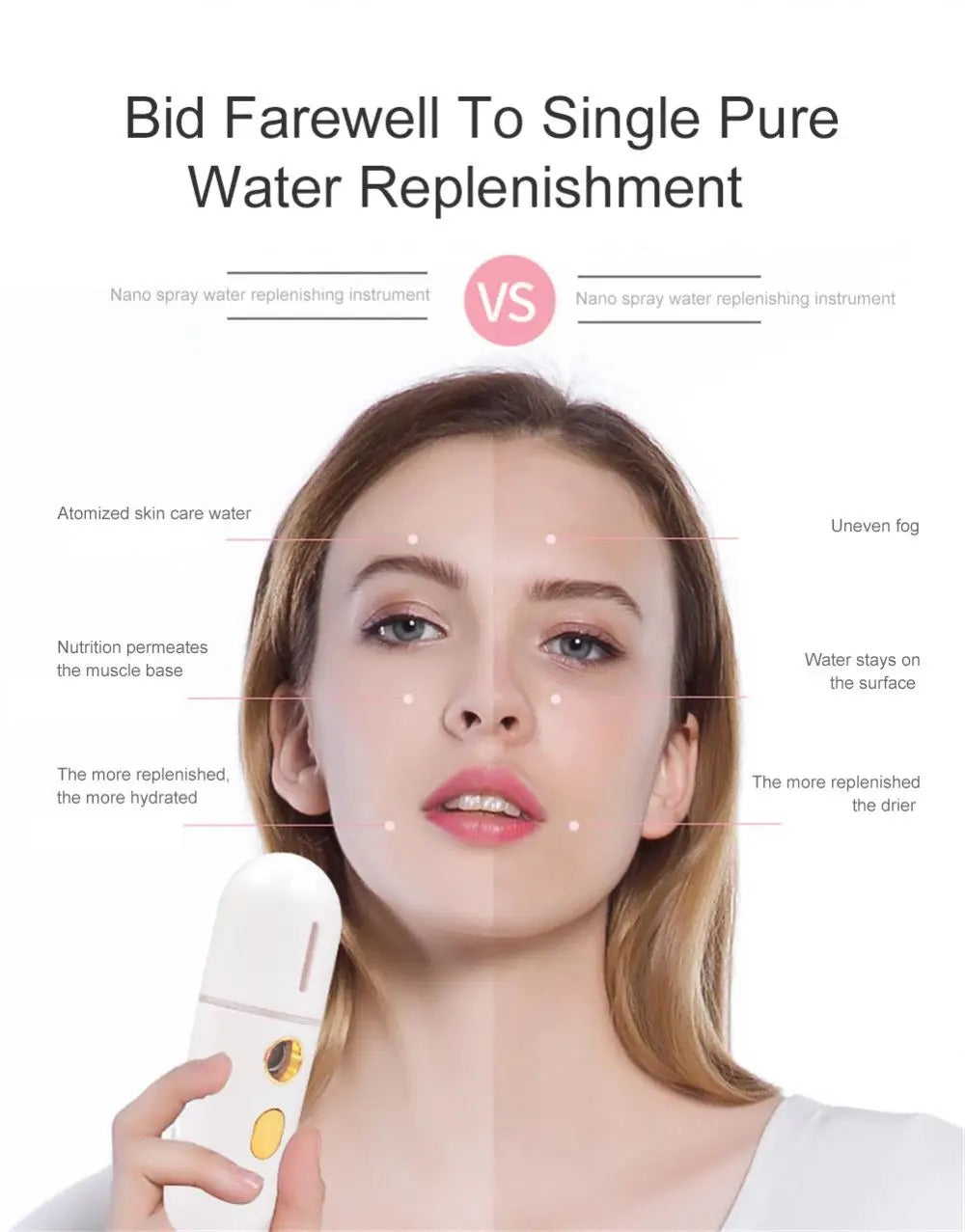 Rechargeable Mini Nano Face Steamer or Sprayer