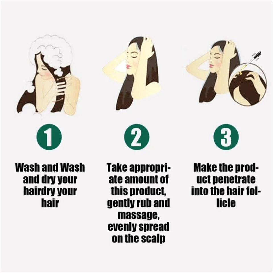 7 Days Ginger Germinal Oil - Hair Regrowth Serum 30ml