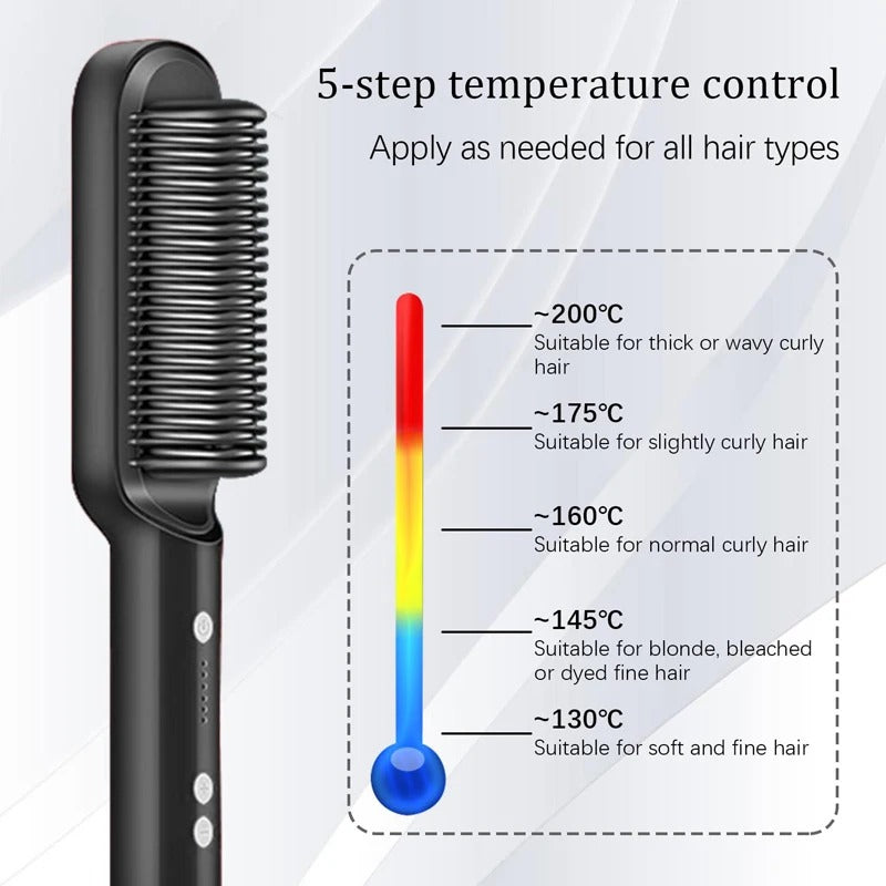 2-in-1 Hair Straightener Iron Brush/ Comb