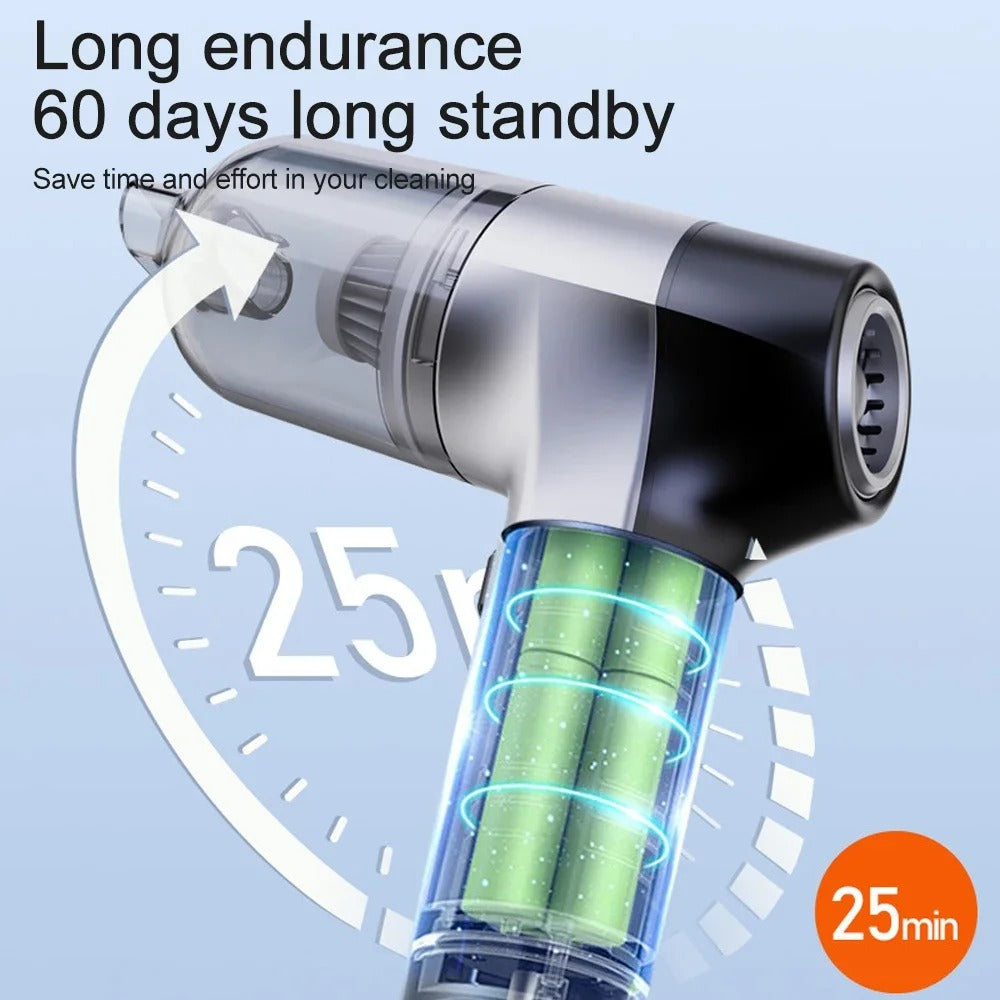Portable 3 in 1  Vacuum cleaner for Home & Car