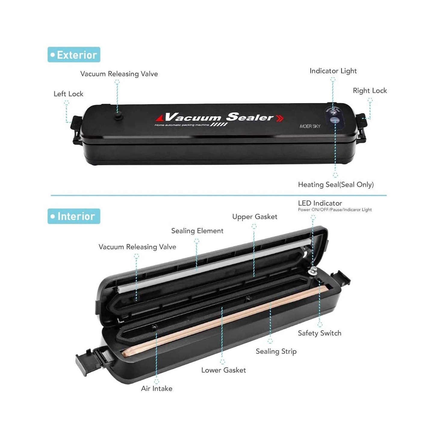 Electric Vacuum Sealer Automatic Packaging Machine
