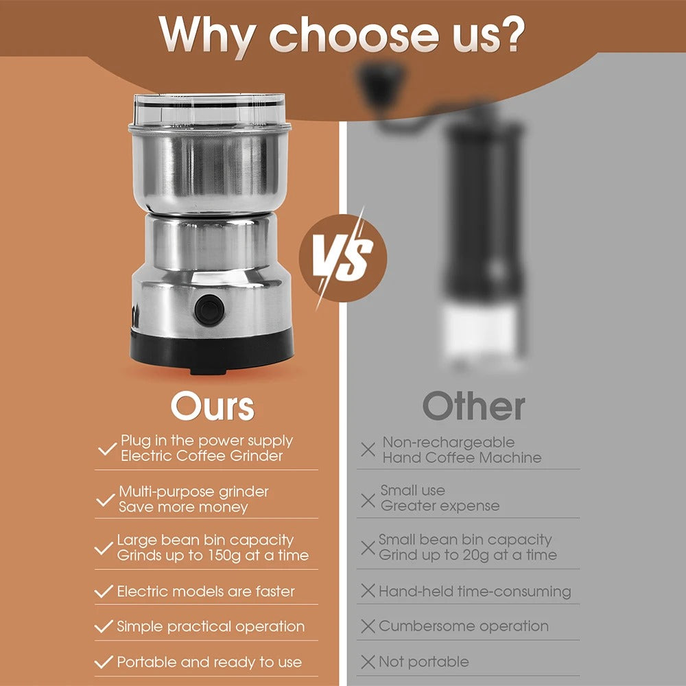 Mini Electric Masala & Coffee Grinder/ Mixi