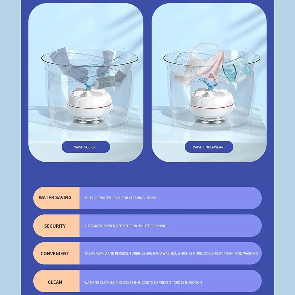 Mini Ultrasonic Washing Machine Portable Turbo Washer