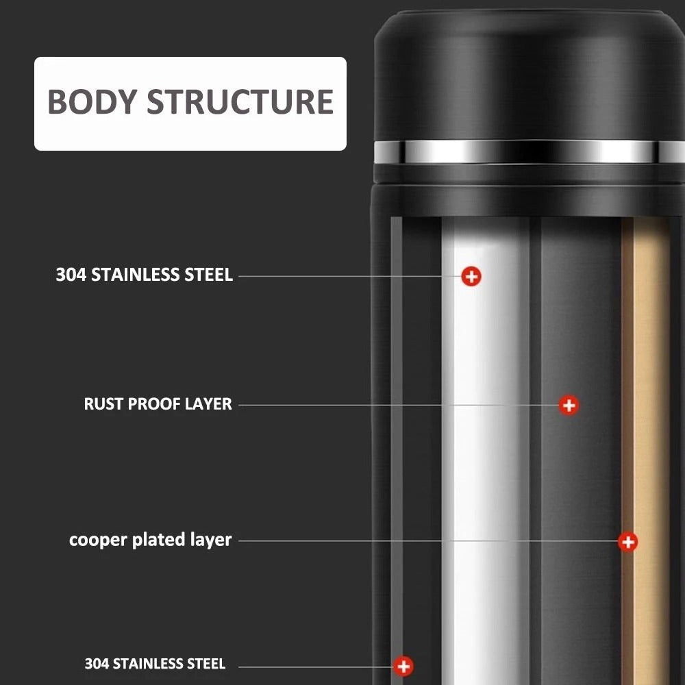 Smart LED Temperature Stainless Steel bottle/Thermos for Hot and Cool Water 500ML