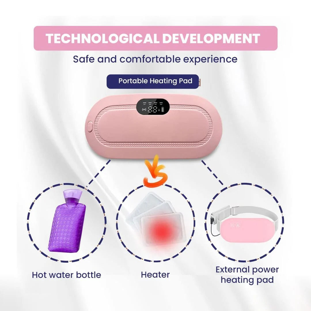 Period/Menstrual Cramp Relief Belt and Massager (1 Year Warranty)
