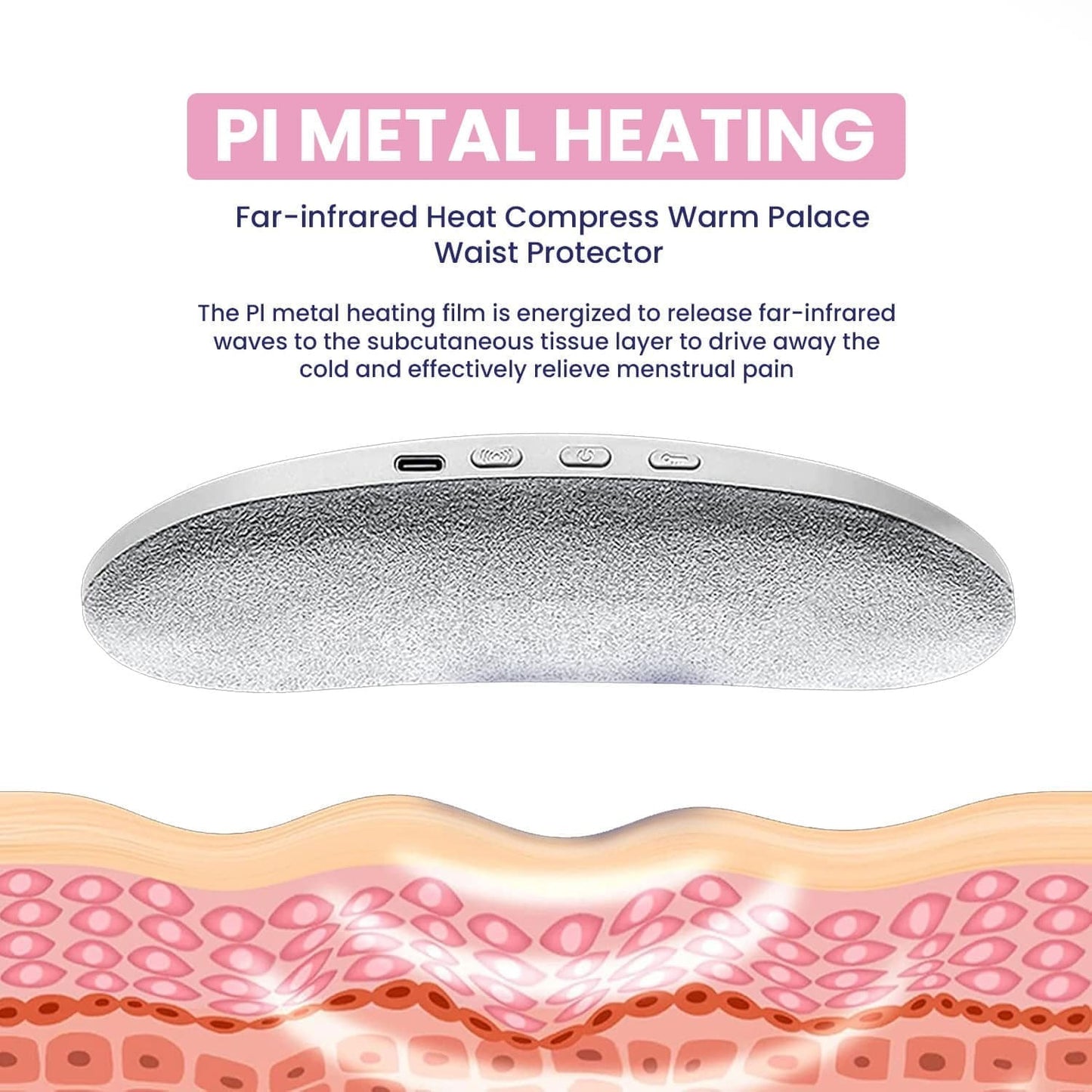 Period/Menstrual Cramp Relief Belt and Massager (1 Year Warranty)