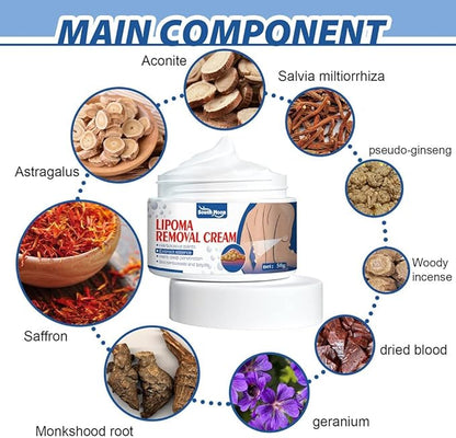 South Moon Lipoma Removal Cream