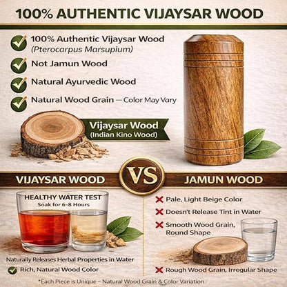 Vijaysar Jamun Tree Wooden Glass For Sugar Control