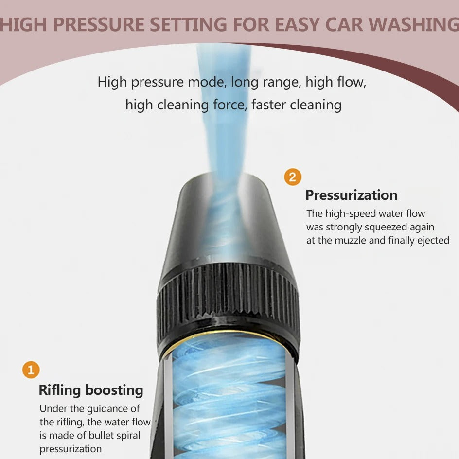 Adjustable High Pressure portable Water Sprayer Nozzle