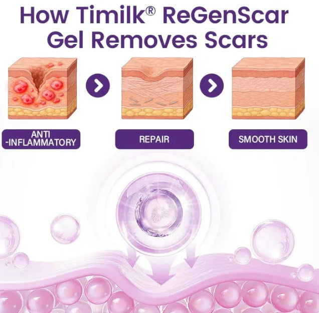 Timilk ReGenScar Stem Cell Repair Gel (Visible Scar Improvement in 7 Days)
