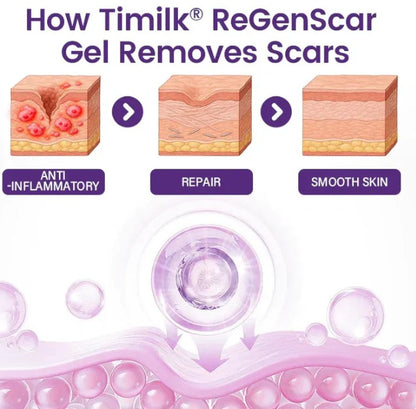 Timilk ReGenScar Stem Cell Repair Gel (Visible Scar Improvement in 7 Days)