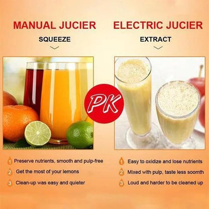 Hand Press Stainless Steel Manual Fruit juicer and squeezer