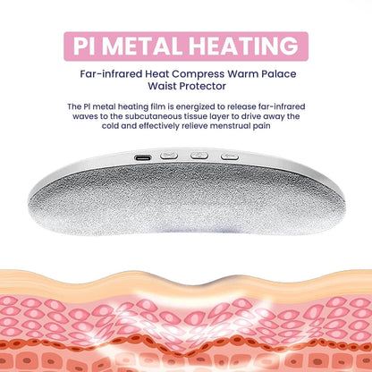 Period/Menstrual Cramp Relief Belt and Massager (1 Year Warranty)