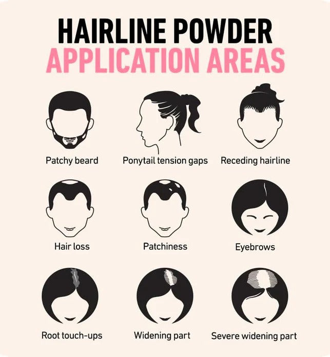 2in1 Hairline Cream Powder, Instantly Conceals Hair Loss and Fills In Receding Hairlines