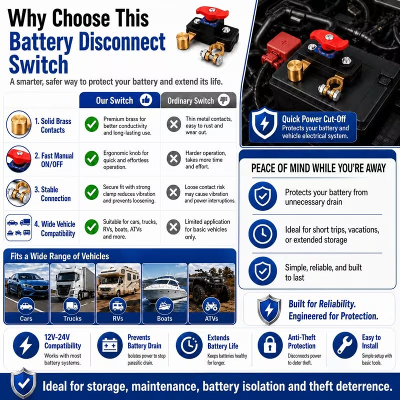 Anti Theft Car Lock|12V/24V Car Battery Disconnect Switch|Manual Power Cut-Off Switch|Battery Isolation Disconnect Switch for Cars