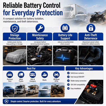 Anti Theft Car Lock|12V/24V Car Battery Disconnect Switch|Manual Power Cut-Off Switch|Battery Isolation Disconnect Switch for Cars